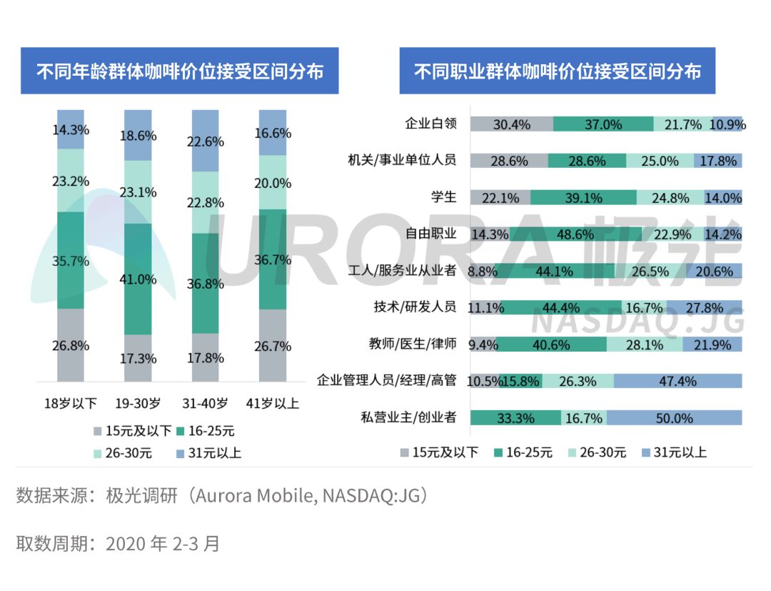 疫情下的