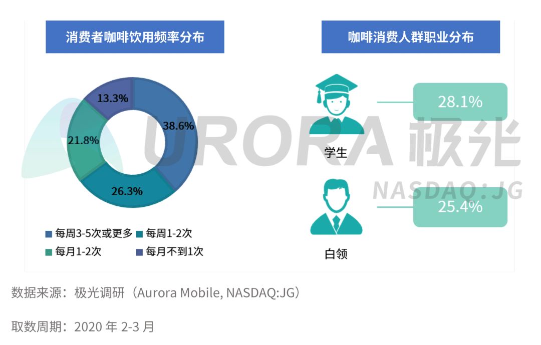 疫情下的