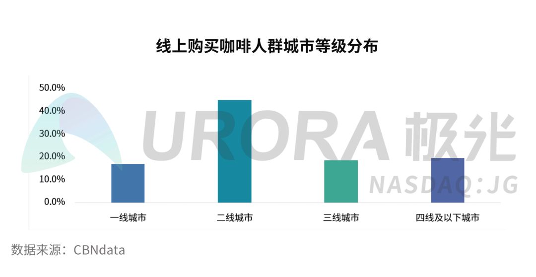 疫情下的