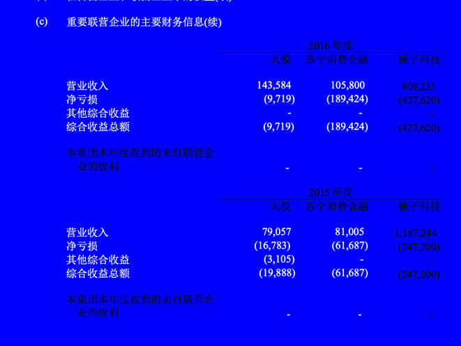 帮罗永浩算笔账：创业这些年，到底挣了多少钱？