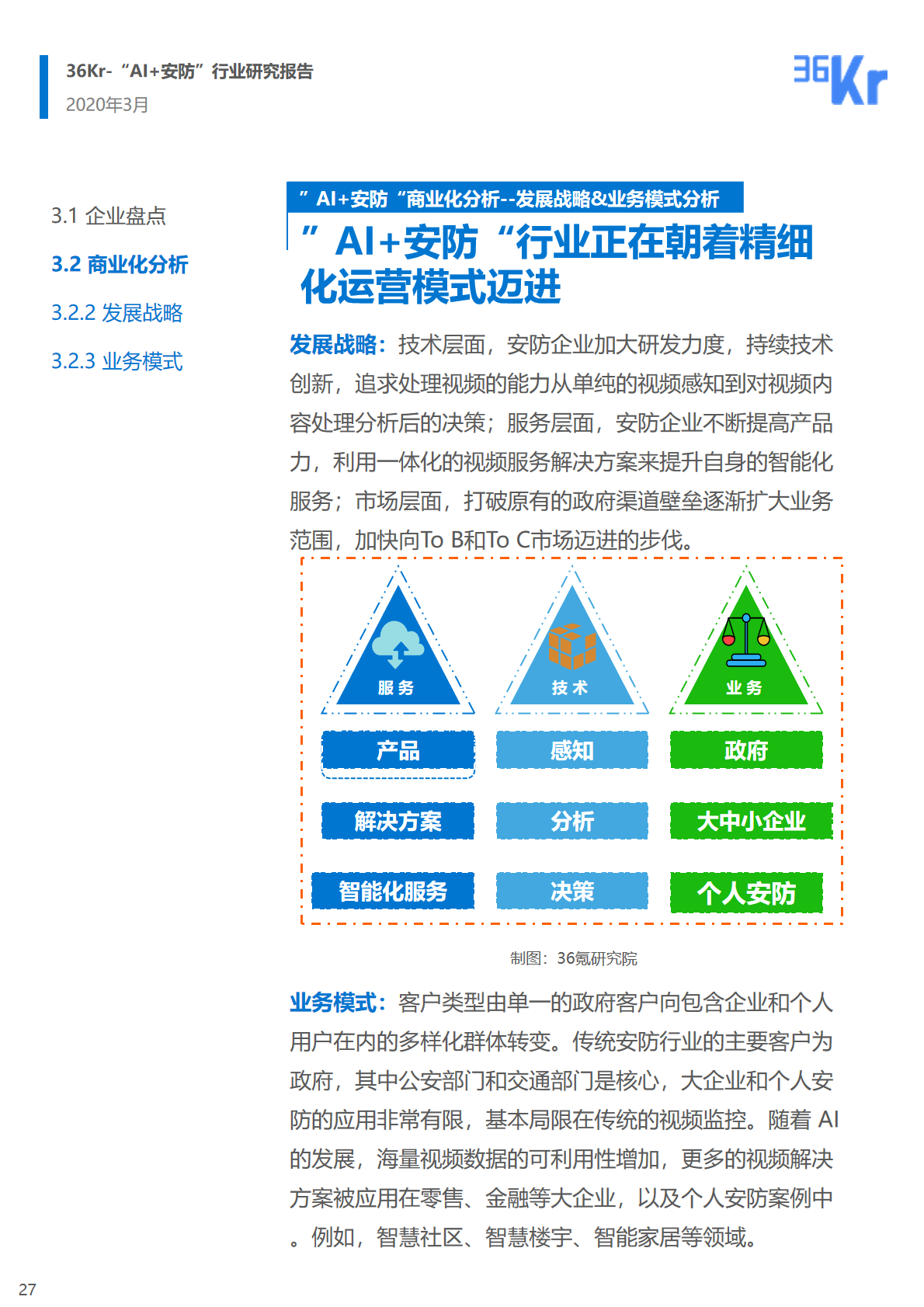 36氪研究院 | 2020年中国“AI+安防”行业研究报告