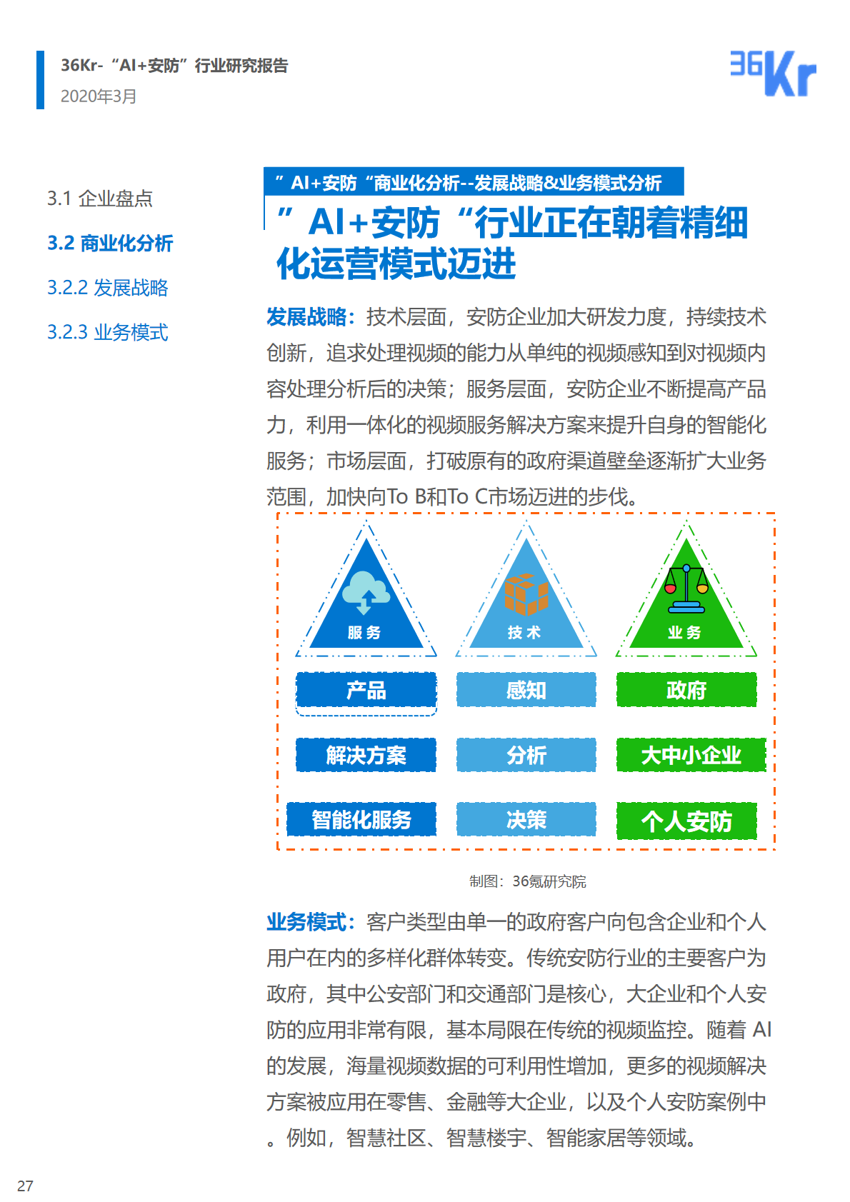 36氪研究院 | 2020年中國(guó)“AI+安防”行業(yè)研究報(bào)告