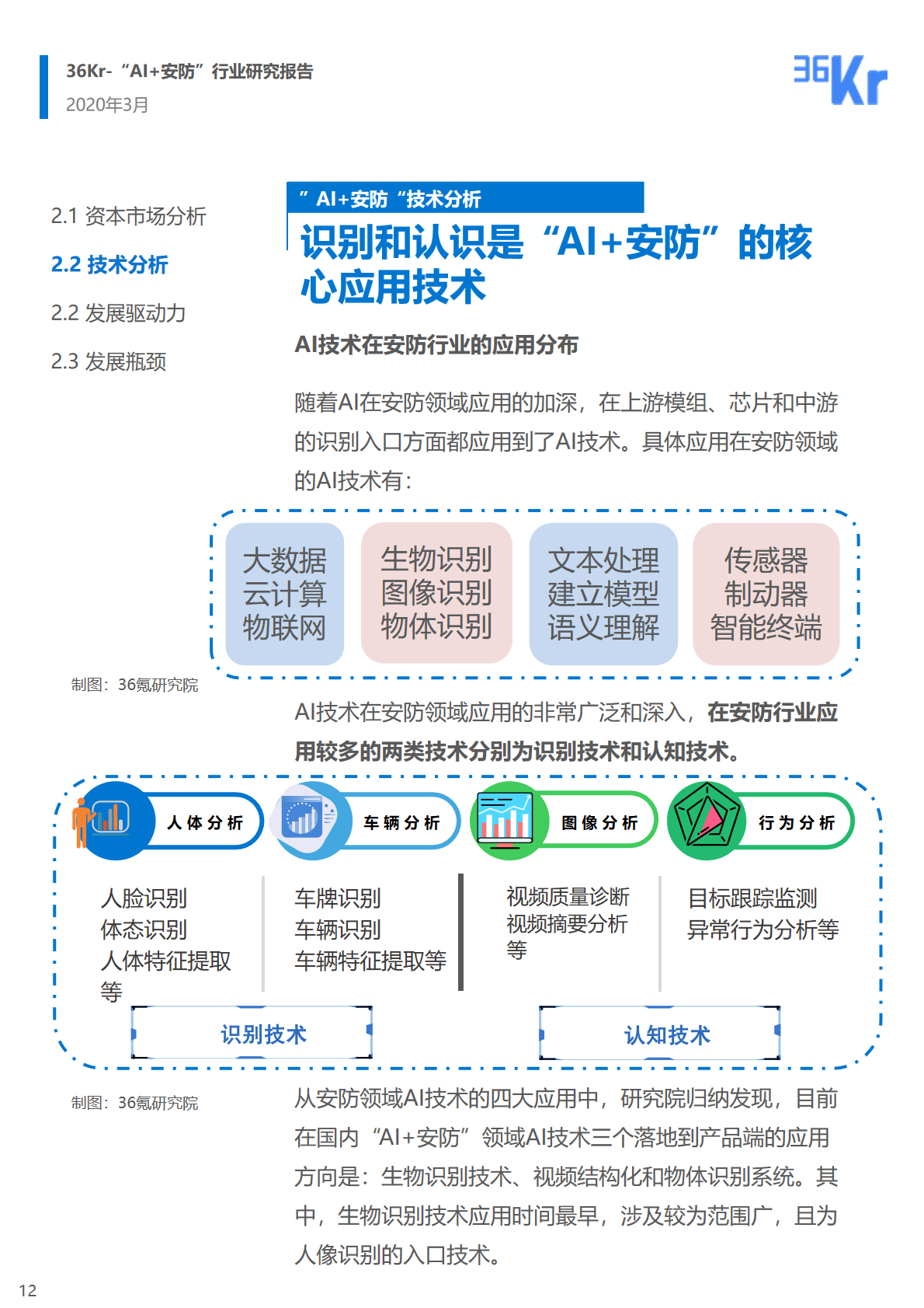 36氪研究院 | 2020年中國(guó)“AI+安防”行業(yè)研究報(bào)告