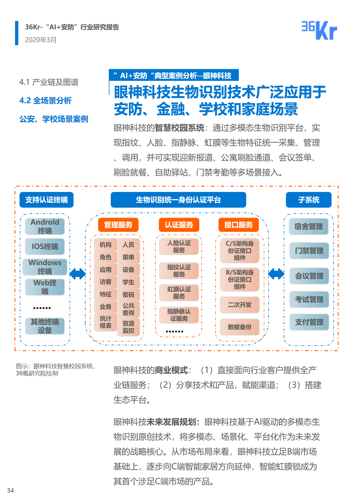 36氪研究院 | 2020年中国“AI+安防”行业研究报告