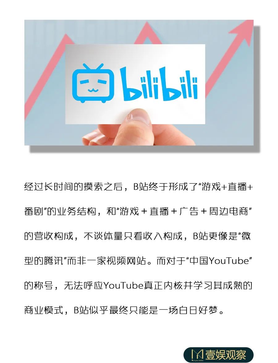 别把B站当“YouTube”了