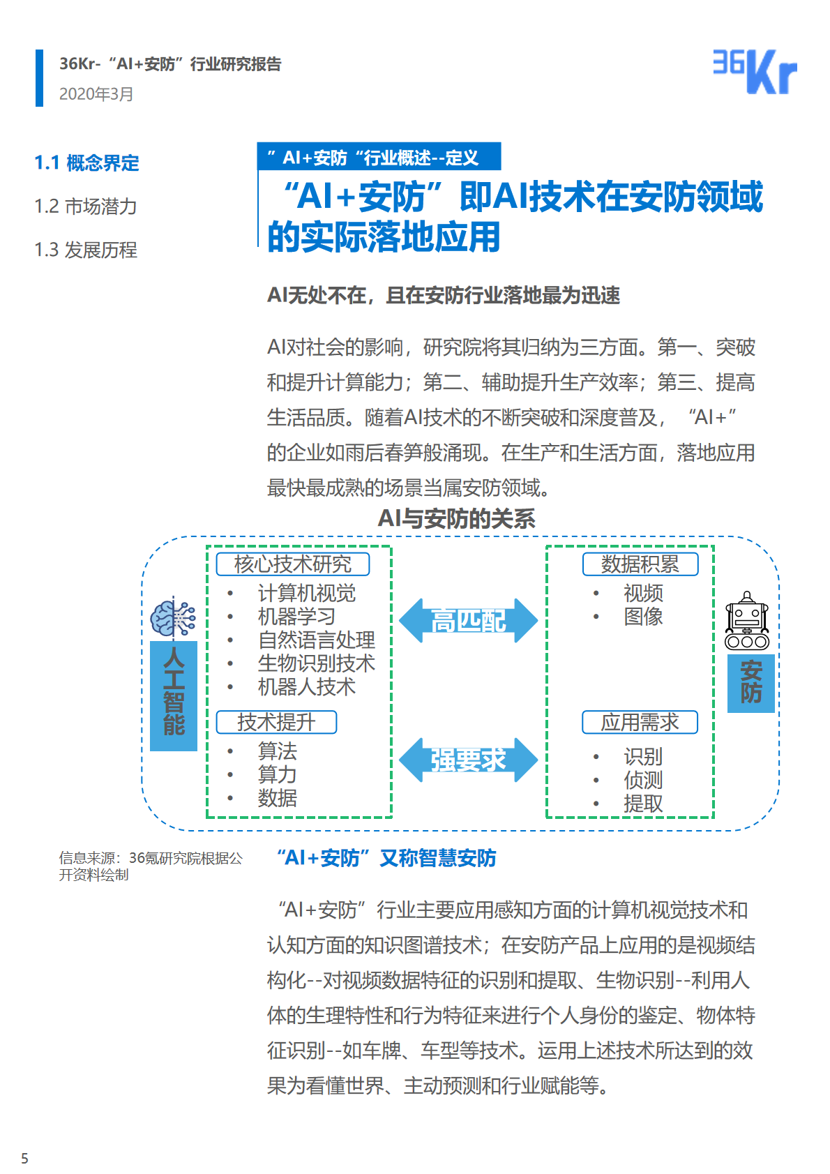 36氪研究院 | 2020年中国“AI+安防”行业研究报告