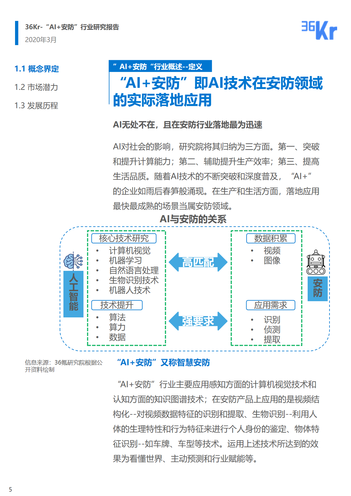 36氪研究院 | 2020年中國(guó)“AI+安防”行業(yè)研究報(bào)告