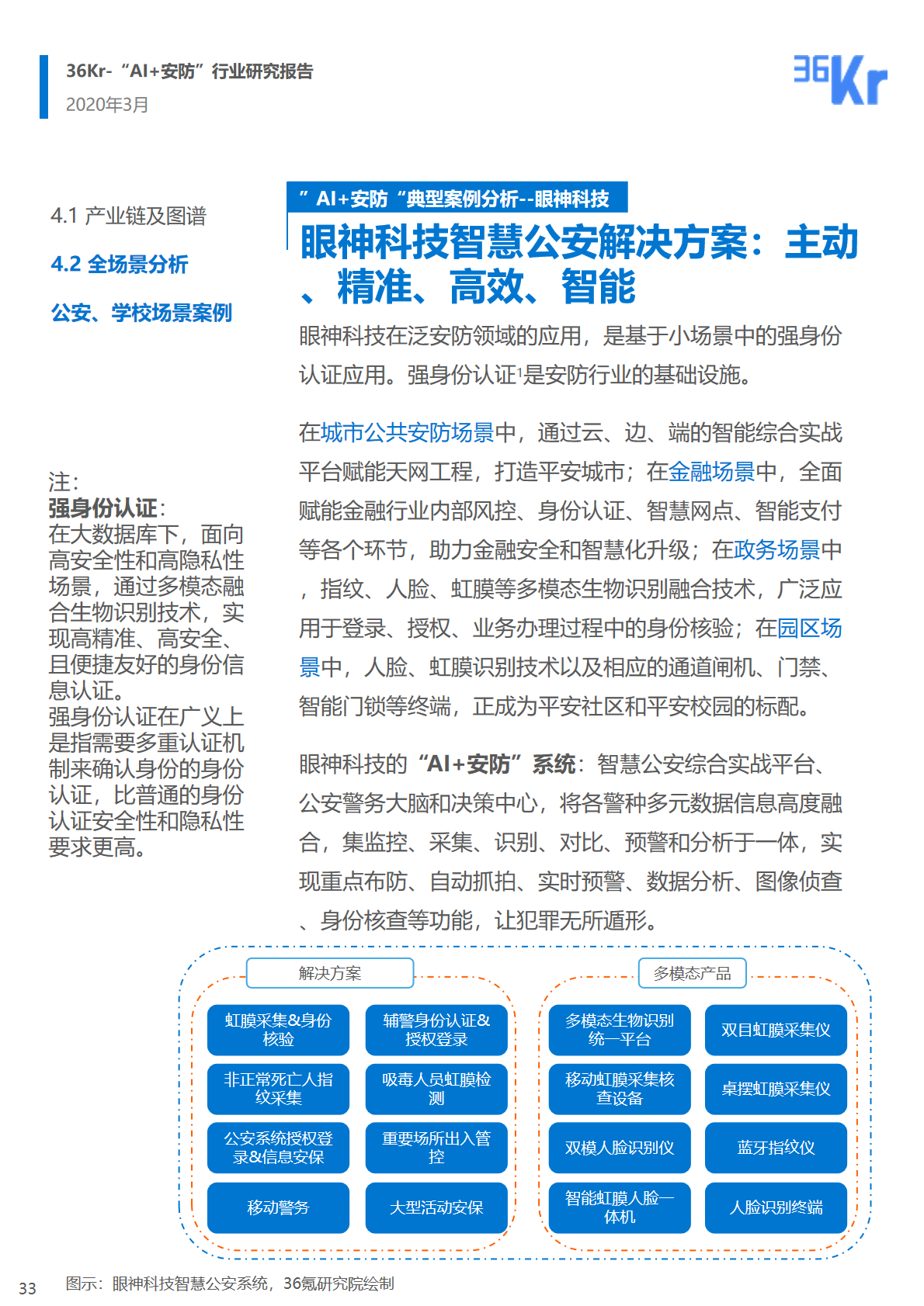 36氪研究院 | 2020年中國(guó)“AI+安防”行業(yè)研究報(bào)告