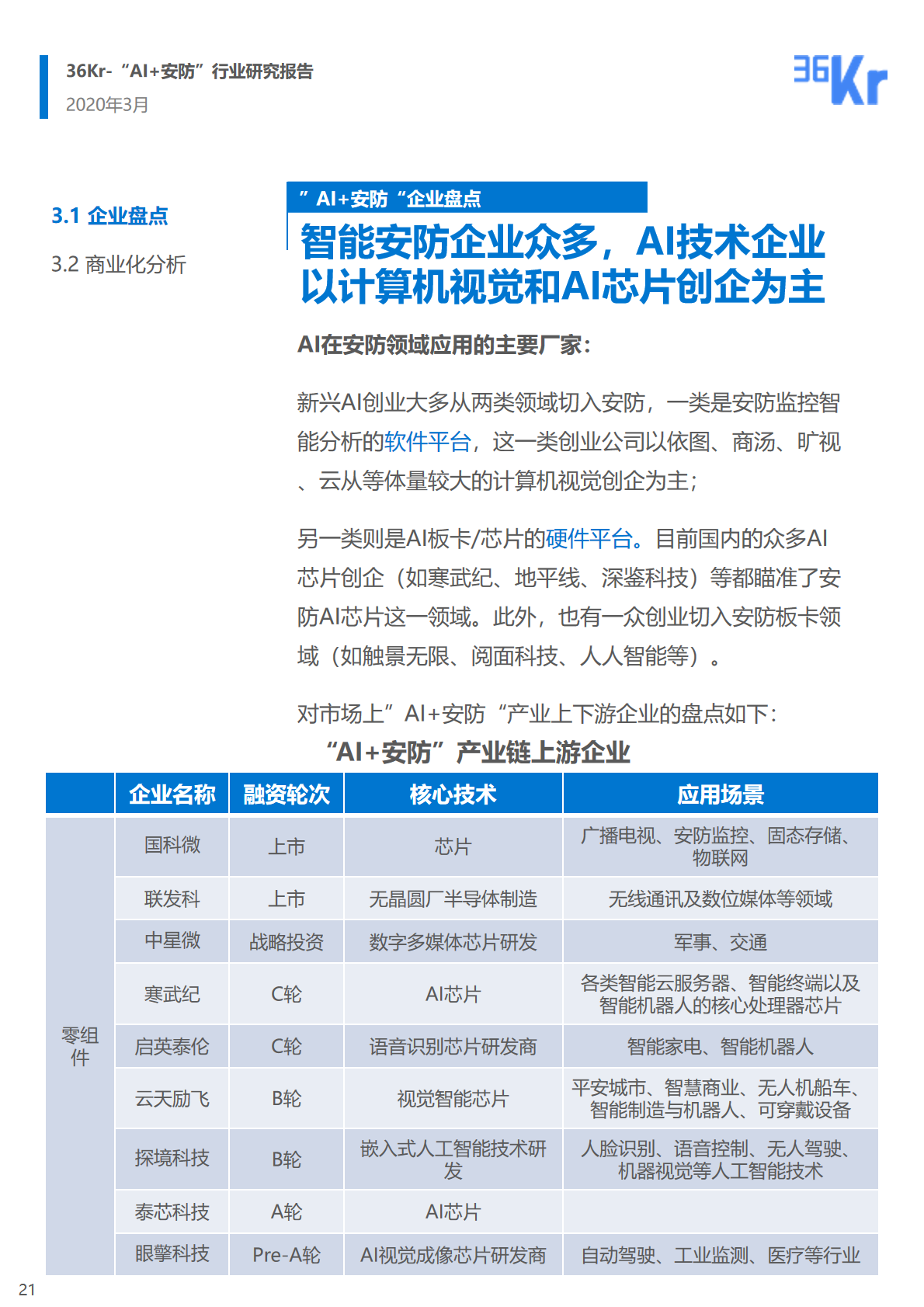 36氪研究院 | 2020年中國(guó)“AI+安防”行業(yè)研究報(bào)告