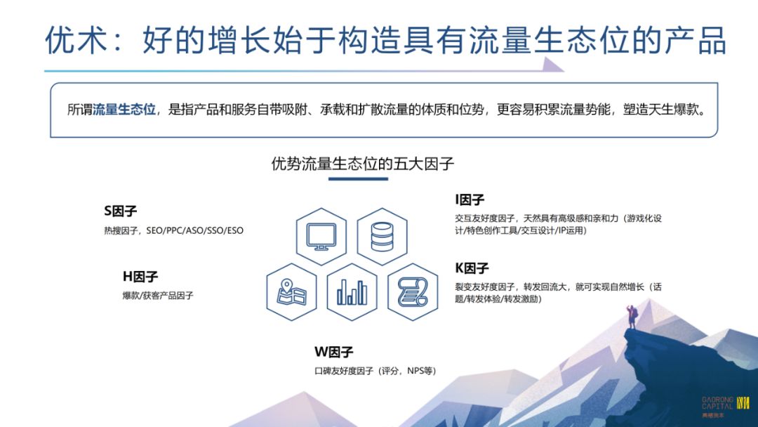 刘新华：疫情进入全球下半场，中国创业公司如何抓住反脆弱的增长契机