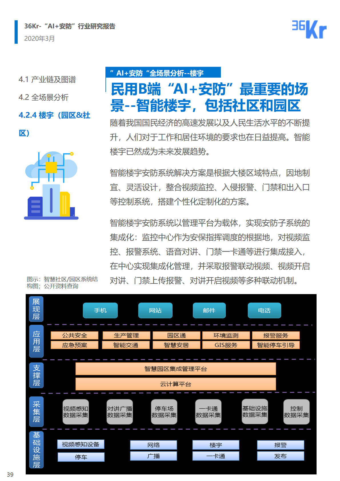 36氪研究院 | 2020年中国“AI+安防”行业研究报告