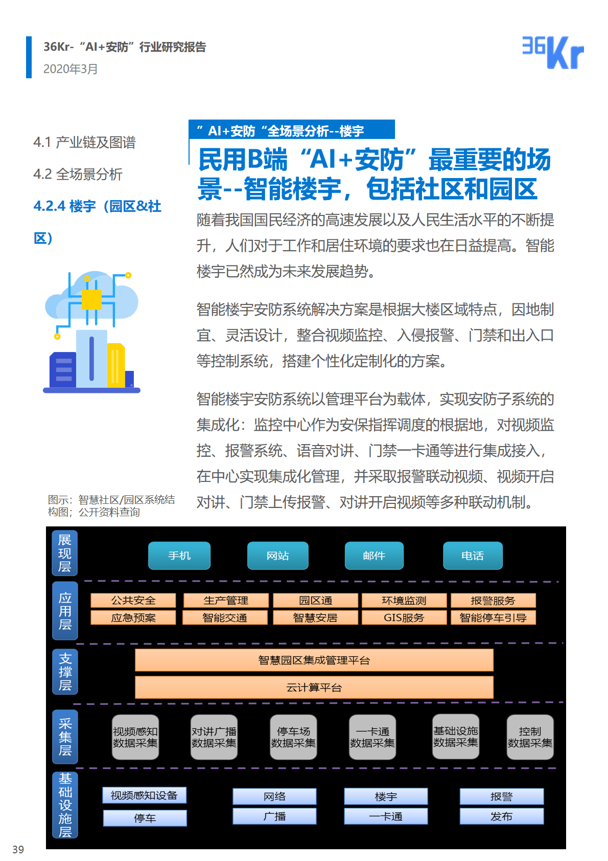 36氪研究院 | 2020年中國(guó)“AI+安防”行業(yè)研究報(bào)告