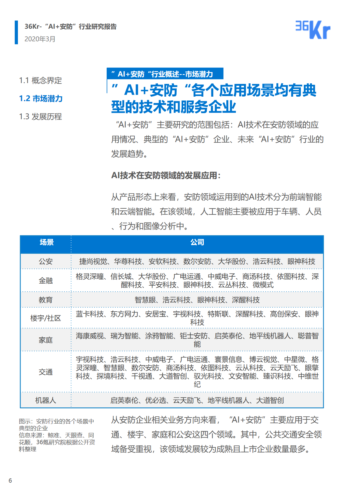 36氪研究院 | 2020年中國(guó)“AI+安防”行業(yè)研究報(bào)告