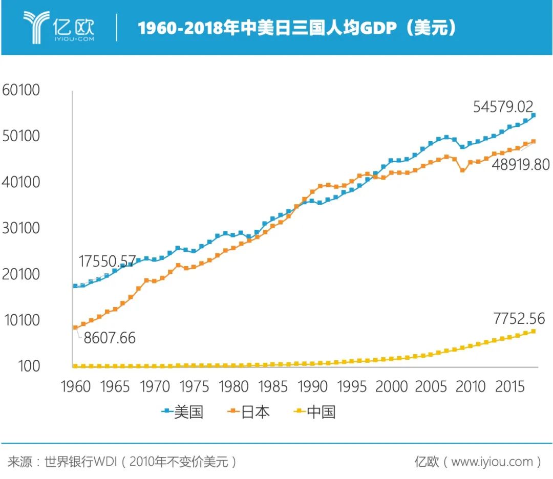 全球快消品市值TOP100：雀巢登顶，贵州茅台进入前五