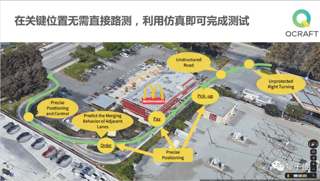 硅谷“封城”前夜的L4級別無人車試乘實(shí)況，及其背后創(chuàng)新技術(shù)的深度剖析