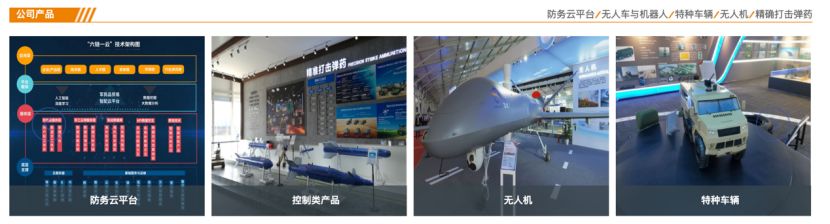 业绩亏损致使《老中医》出品方压缩影视业务，并推24亿并购跨界军工领域