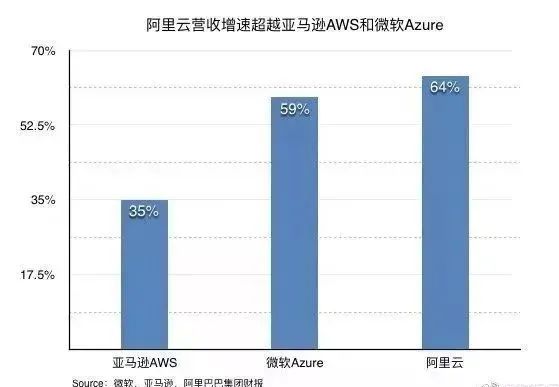 2020東京奧運(yùn)會(huì)延期：砸下50億元的阿里巴巴怎么辦？