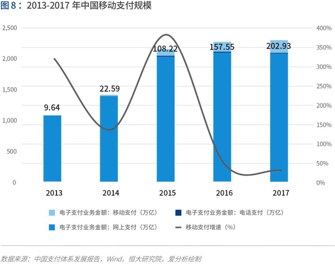 產(chǎn)業(yè)互聯(lián)的下一站：B2B 4.0時(shí)代到來