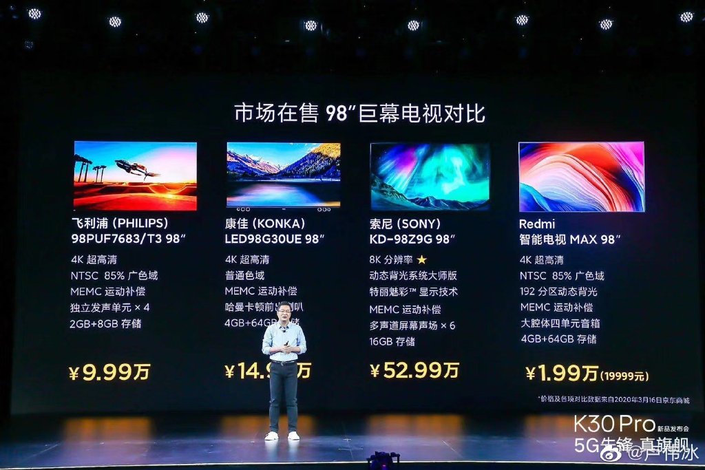 Frontline | 98-inch Redmi TV sets a new Xiaomi TV price record, 20,000 yuan or one for the brand
