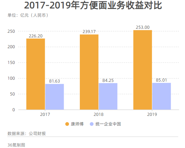 v2_69d4b0debd014beeb2827c8ed5db6751_img_png