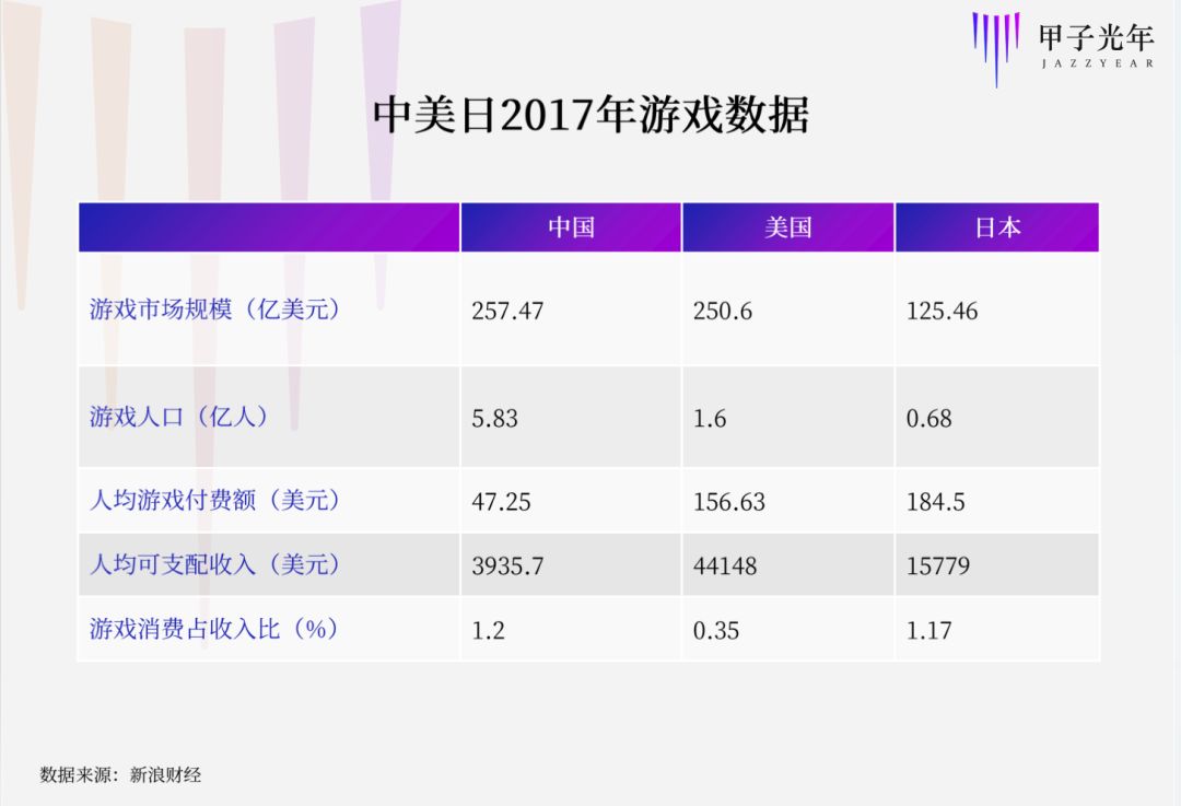 新方案上线，华为为何加码云游戏？