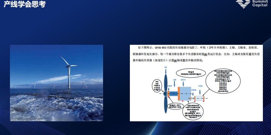 AI下半场,最根本的是创造价值,而不是算法或产品 | 超级沙龙