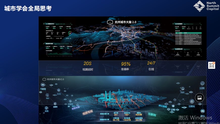 AI下半场,最根本的是创造价值,而不是算法或产品 | 超级沙龙