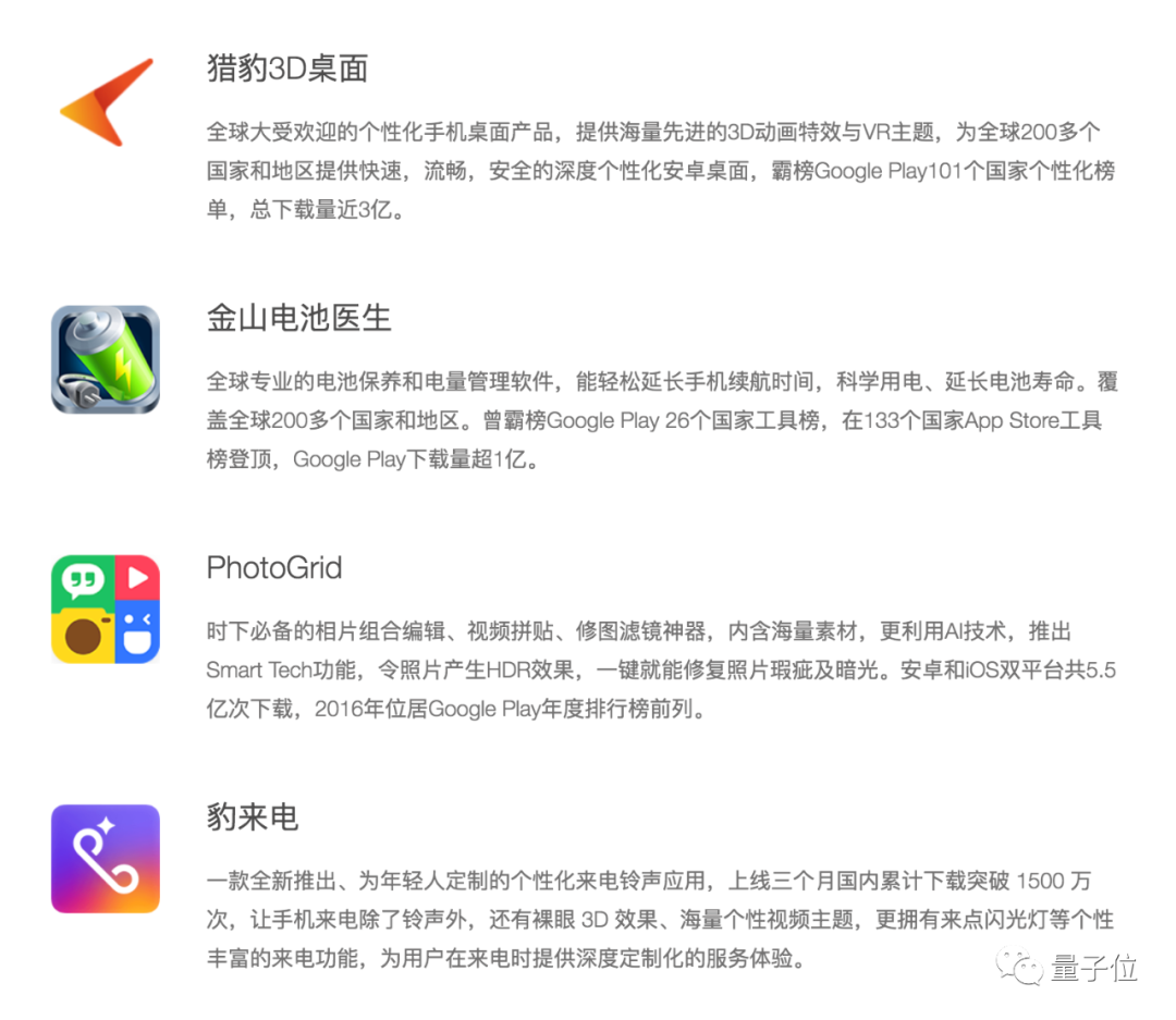 被Facebook終止合作，被谷歌下架，股價營收皆腰斬，獵豹只剩AI一根救命稻草了
