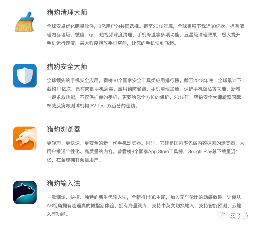被Facebook終止合作，被谷歌下架，股價營收皆腰斬，獵豹只剩AI一根救命稻草了