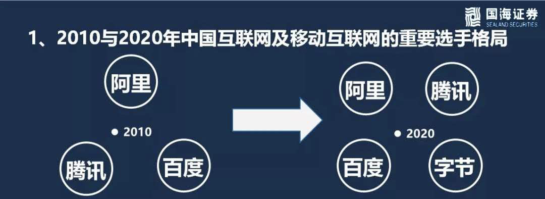 互联网信息流大决战：字节的铠甲与软肋