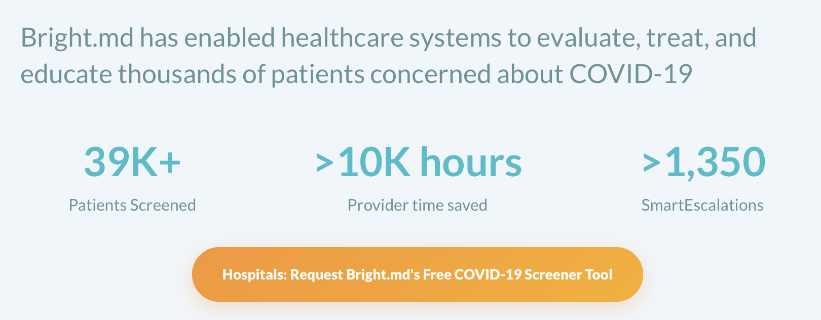 Bright.md provided $ 8 million in Series C financing through remote care services provided by AI
