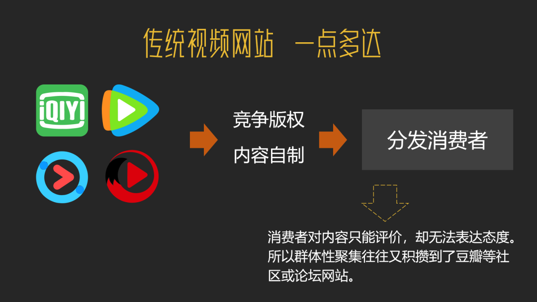 品牌如何“討好”B站年輕人？