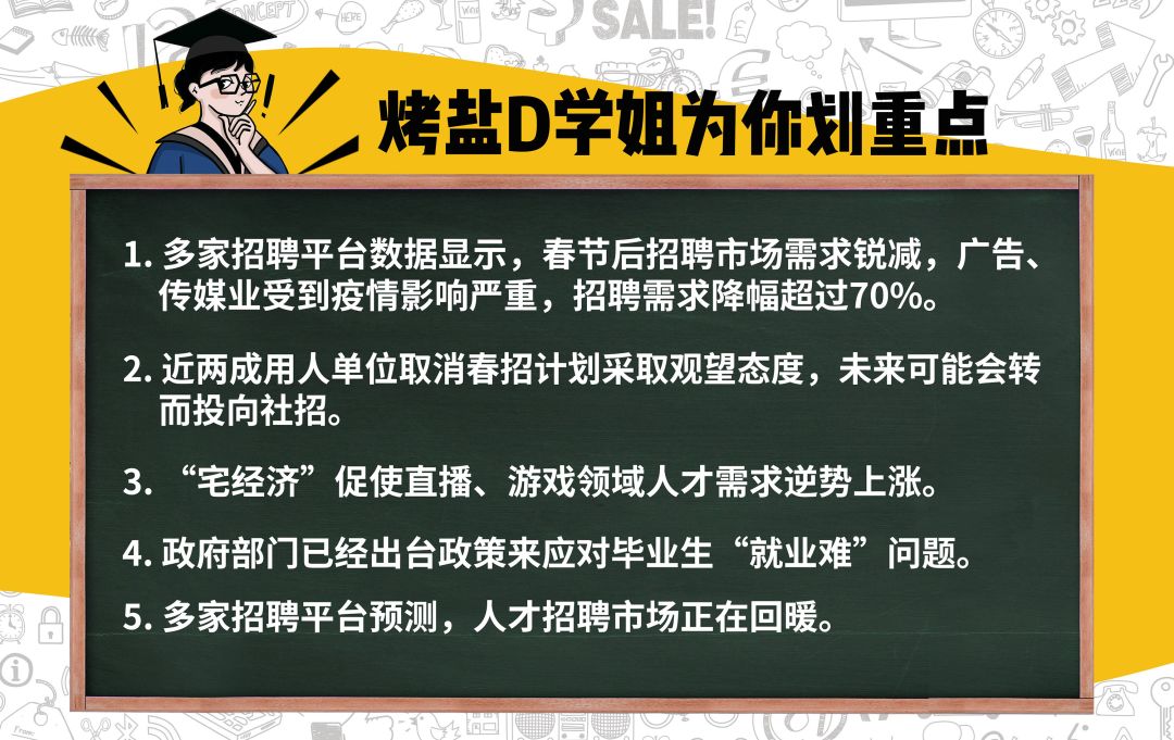 文娱业招聘减70%，传媒生毕业即失业？