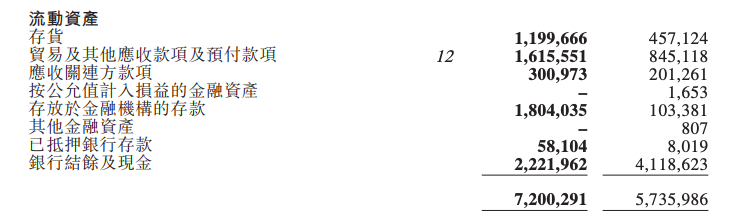 海底捞扩张中的隐忧：一二线城市单店增长见顶，翻台率下跌