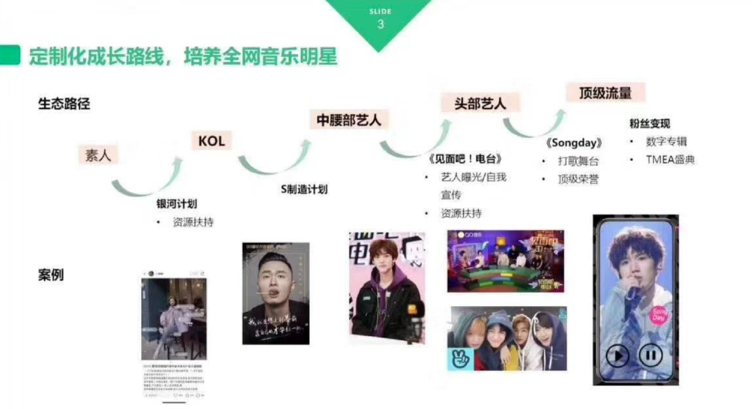 腾讯加码社交视频直播 ，QQ音乐内测「Fanlive」独立App