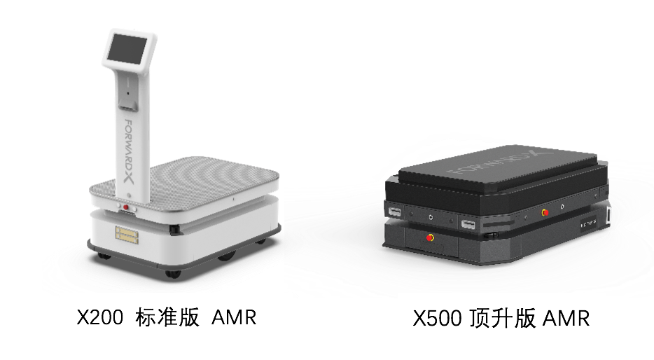 36氪首發(fā) | AMR企業(yè)「靈動(dòng)科技」獲1億元B+輪融資，與近10家世界500強(qiáng)客戶合作落地