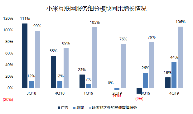 焦點(diǎn)分析 | 雷軍知天命，小米如何邁向下一個(gè)十年