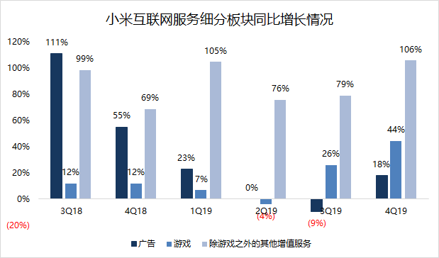 焦點(diǎn)分析 | 雷軍知天命，小米如何邁向下一個十年