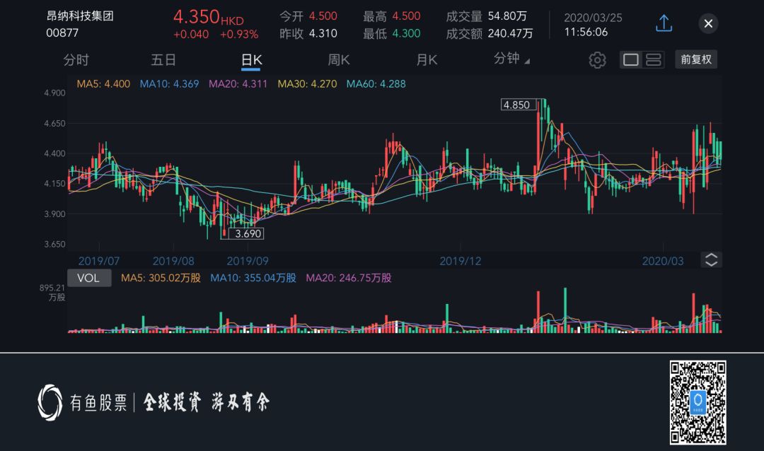 新基建：5G產(chǎn)業(yè)鏈中的關(guān)鍵角色