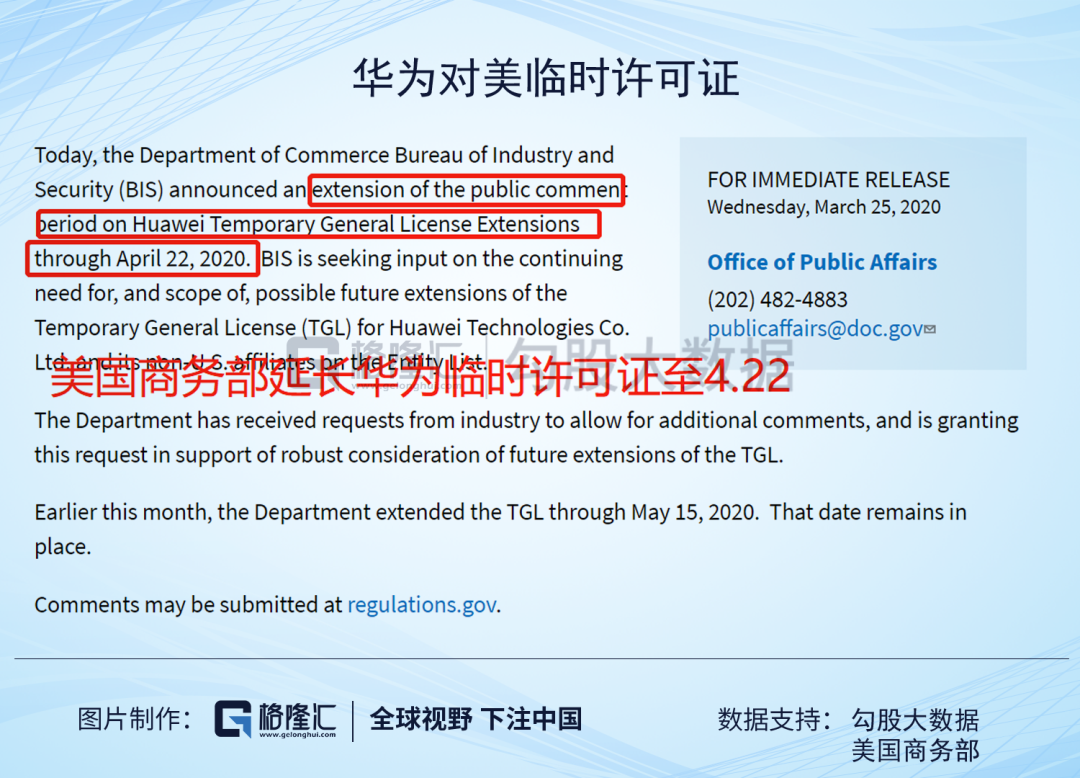 華為：2019困難模式，2020地獄模式