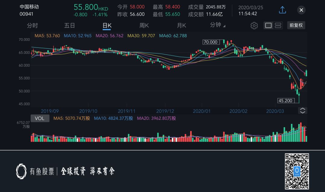 新基建：5G產(chǎn)業(yè)鏈中的關(guān)鍵角色