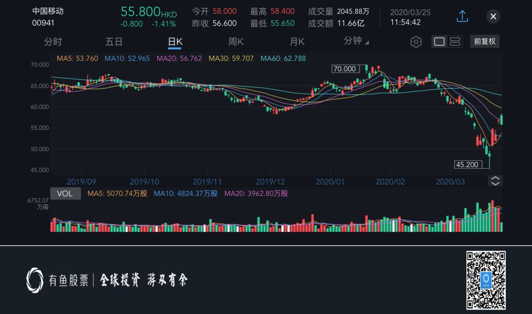 新基建：5G产业链中的关键角色