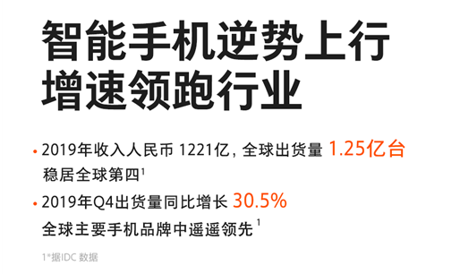 年報(bào)解讀：華為、小米分別靠什么掙錢(qián)？