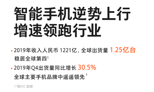 年报解读：华为、小米分别靠什么挣钱？