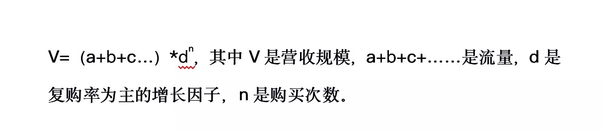 2020，生鲜电商巨头之战走向何方丨新风向