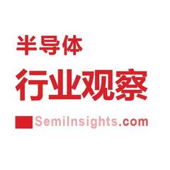 個人頭像