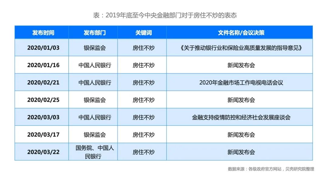2020全国各市一季度g_短发发型图片女2020(3)