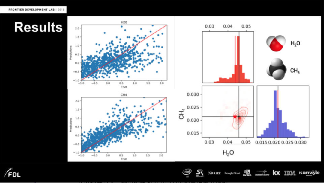 What does machine learning contribute to NASA?