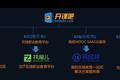 慧科教育并购无限互联，想做全产业链教育生态系统