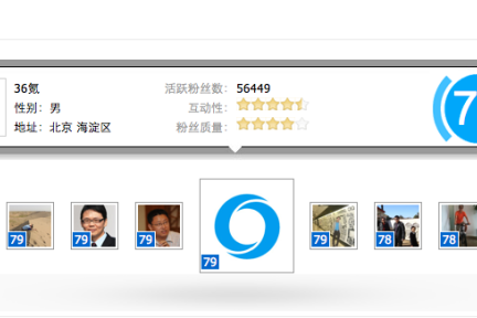 打造个人社交影响力档案：μ+指数开始对外公测（更新邀请码）